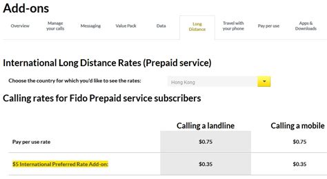 preferred international rates fido